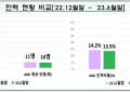 揭秘韩国Crypto市场疯狂背后的真相