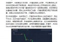 6.24BTC晚间空单盈利一百个点左右、完美收场、恭喜实仓客户盈利几千U