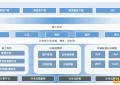 加快能源技术创新从“能源发展”走向“能源革命”