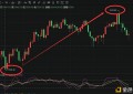 席幕枫：3.2以太坊多空双杀获利提醒