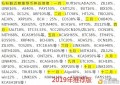 一凡谈币：币价反弹但短线回调趋势未改(20210516行情分析)