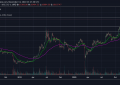 比特币最新消息今天，2020年最新比特币价格和分析