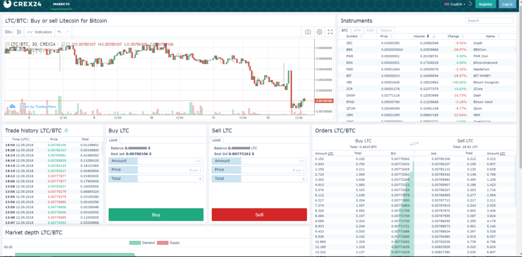 【Crex24交易所】Crex24交易平台安全合法吗？Crex24交易所下载使用指南！